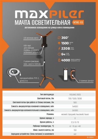 Листовка MTWL-03